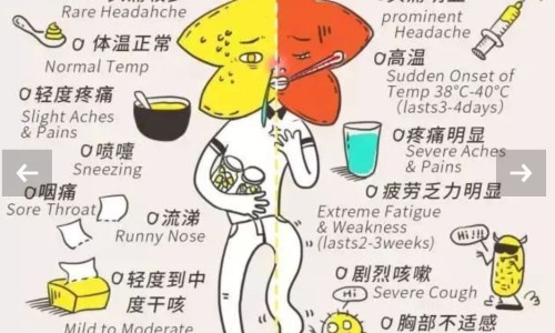 舒肤止痒酊是激素药吗-舒肤止痒酊功能主治网舒肤止痒酊作用知识网站,分享肤舒止痒膏的功能主治大全