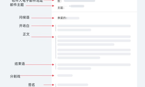 舒肤止痒凝胶作用与功效-舒肤止痒酊功能主治网舒肤止痒酊作用知识网站,分享肤舒止痒膏的功能主治大全